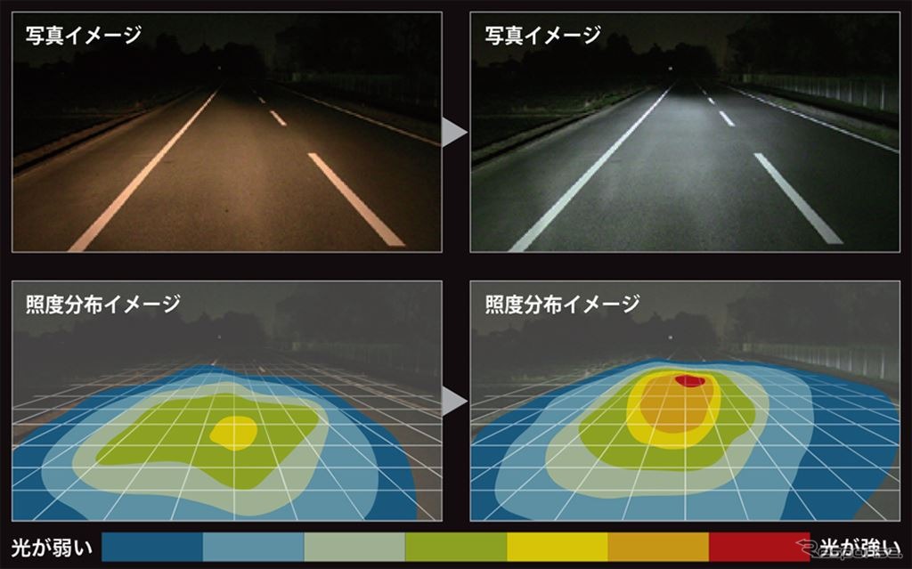 GIGA  LED E3400シリーズ