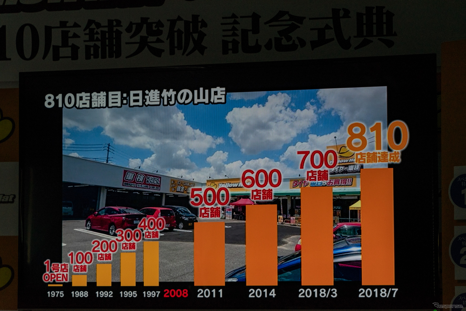 イエローハット グループ国内810店舗突破 記念式典