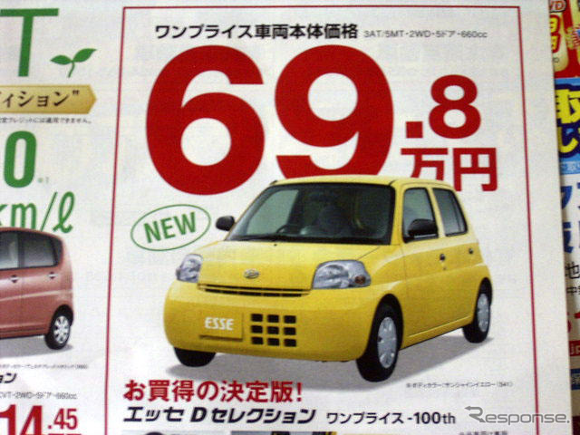 【おはよう値引き情報】12月、このプライスで軽自動車を購入できる!!