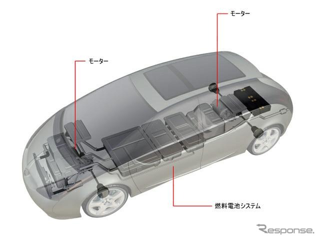 【東京ショー2001出品車】ASV技術のショーケース三菱『SPACE LINER』