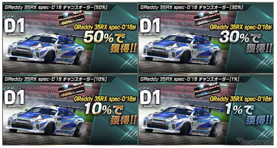 GReddy 35RX spec-D'18チャンスオーダー