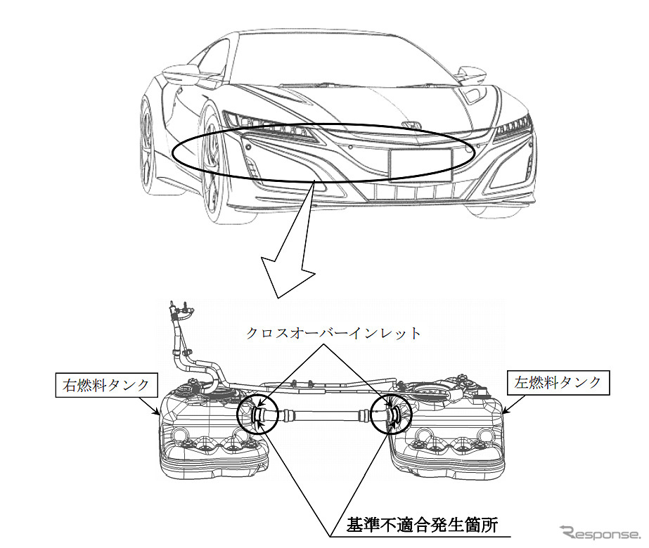 改善箇所（燃料タンク）