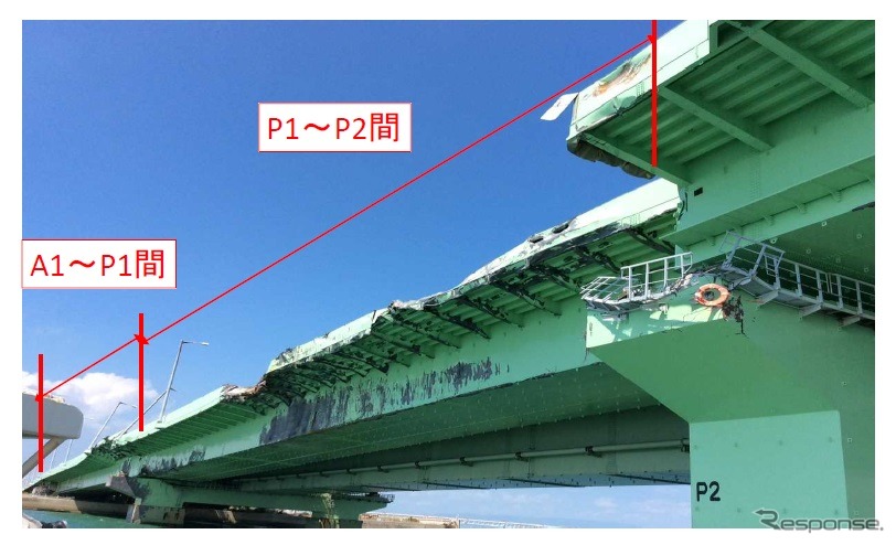 関西国際空港連絡橋の損傷した橋桁