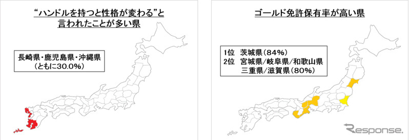 運転に関する県民性