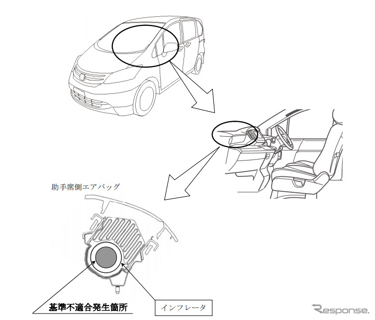 改善箇所