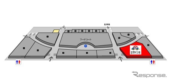 施設内出店エリア