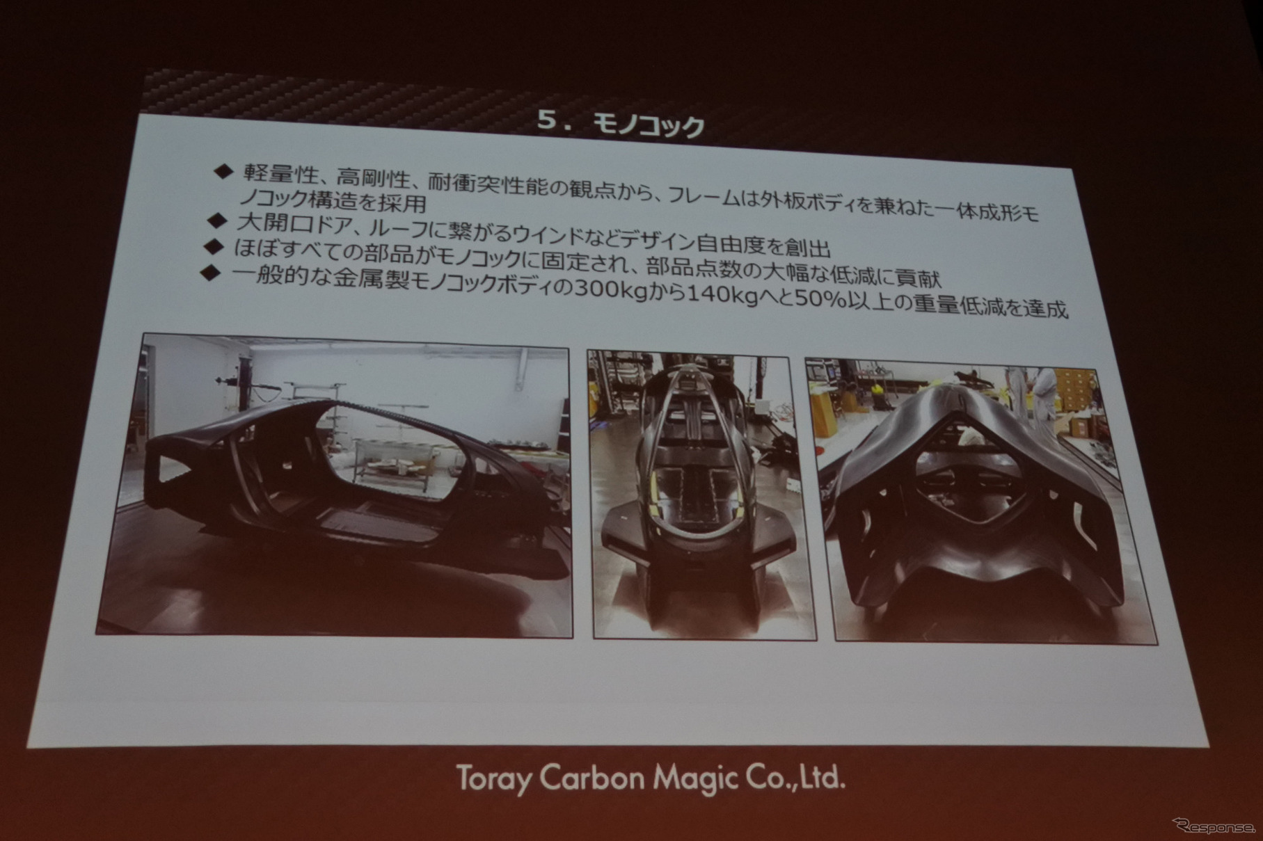 しなやかなタフポリマー活用のコンセプトカー ItoP（アイトップ）