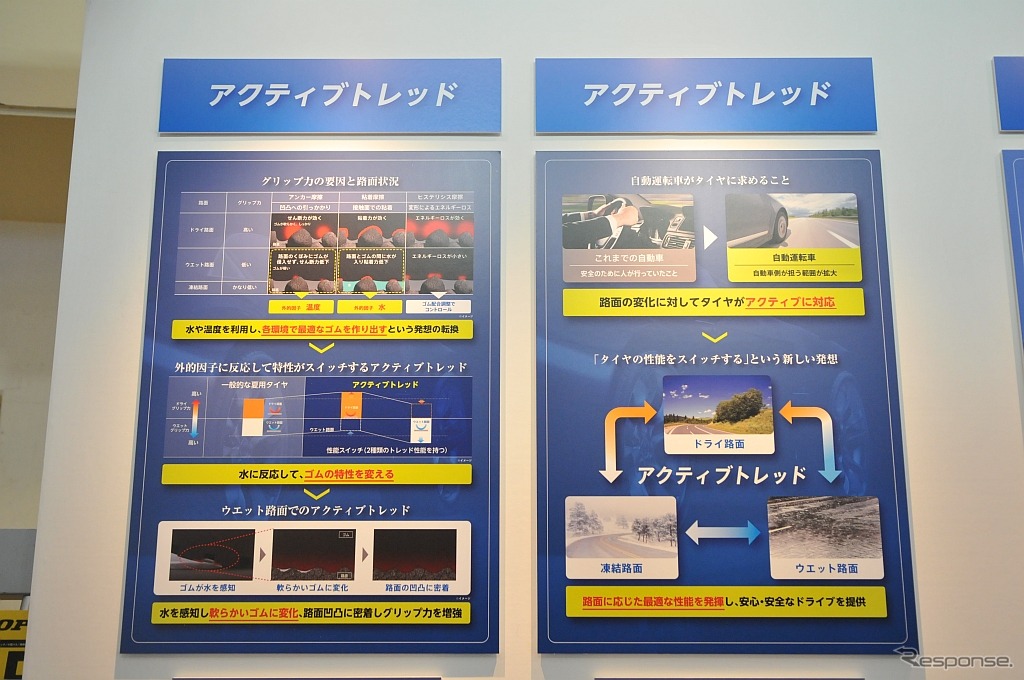 「アクティブトレッド」の紹介パネル