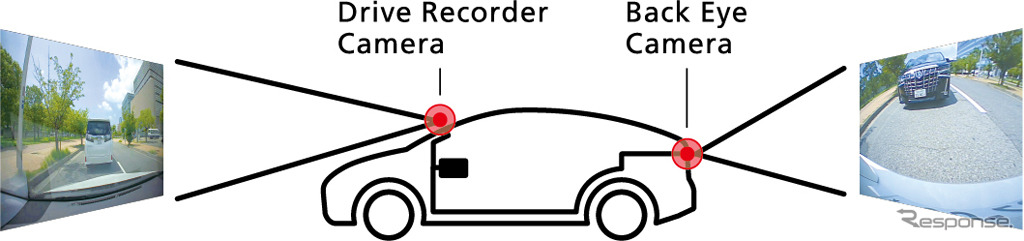 前方だけでなくバックアイカメラで後方も記録