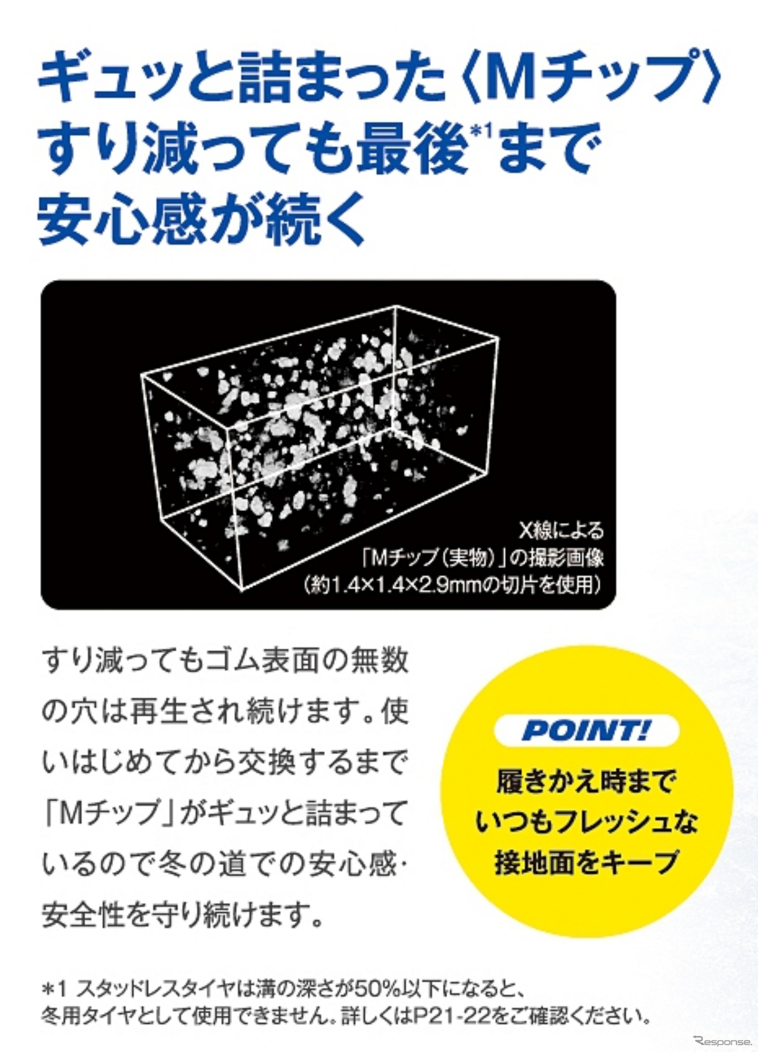 ギュッと詰まった〈Mチップ〉すり減っても最後まで安心感が続く