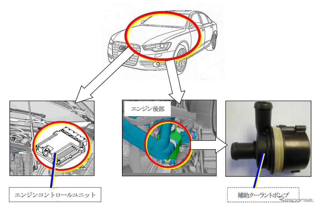 改善箇所