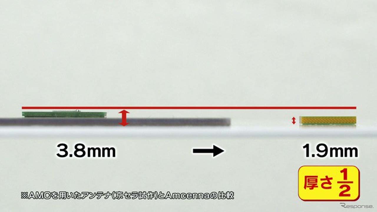 厚みも従来比1/2にまで薄型化できた