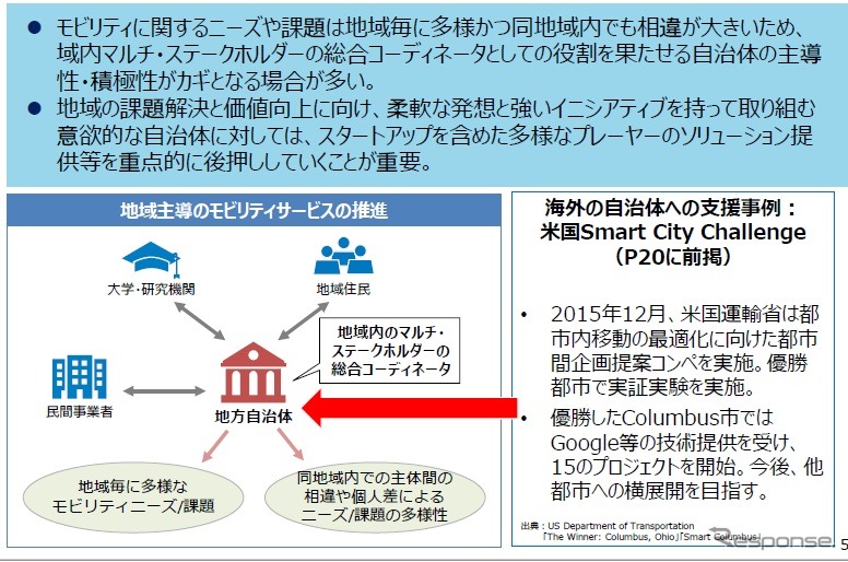 企業と連携して新たな取組に挑戦する地域の支援