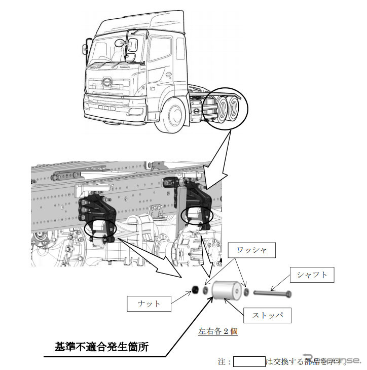 改善箇所