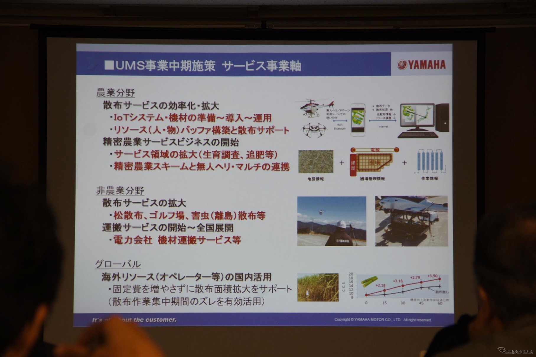 ヤマハの農業用ドローン『YMR-08』発表会