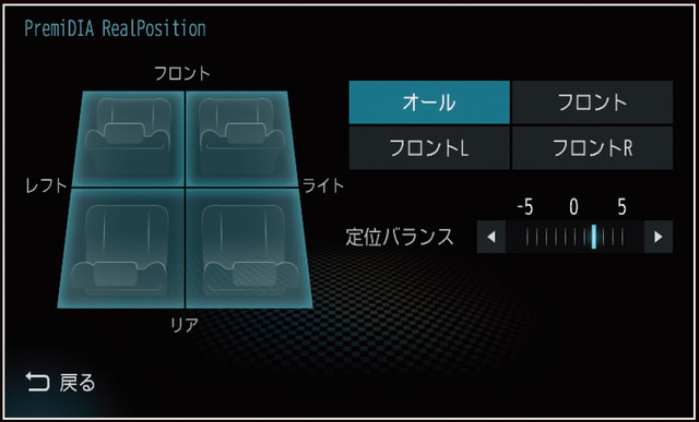 『ダイヤトーンサウンドナビ』に搭載されている『PremiDIA Real Position』の設定画面。