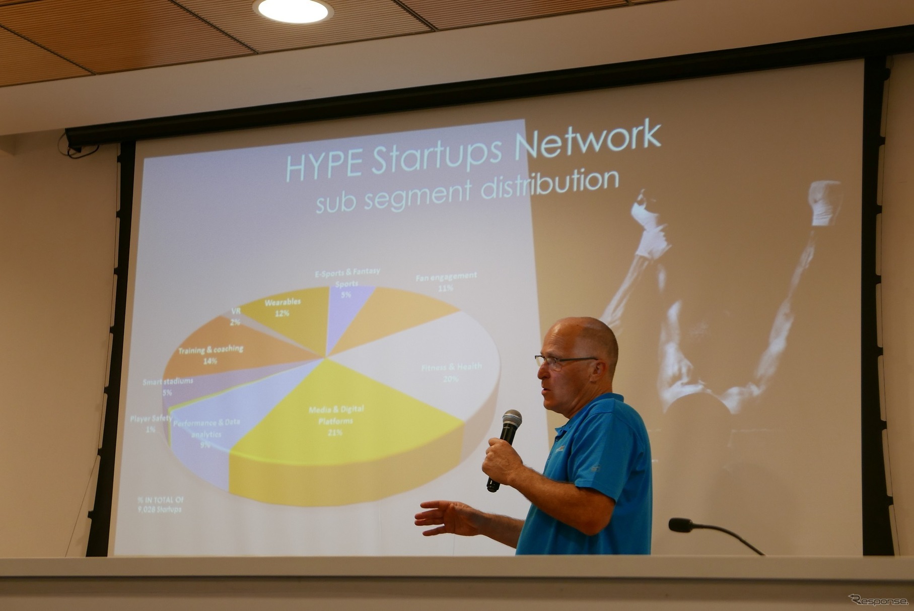 イスラエルでイノベーションプラットフォーム事業を展開するAniwoがツアーを開催。歴史や最新スタートアップ事情を見た