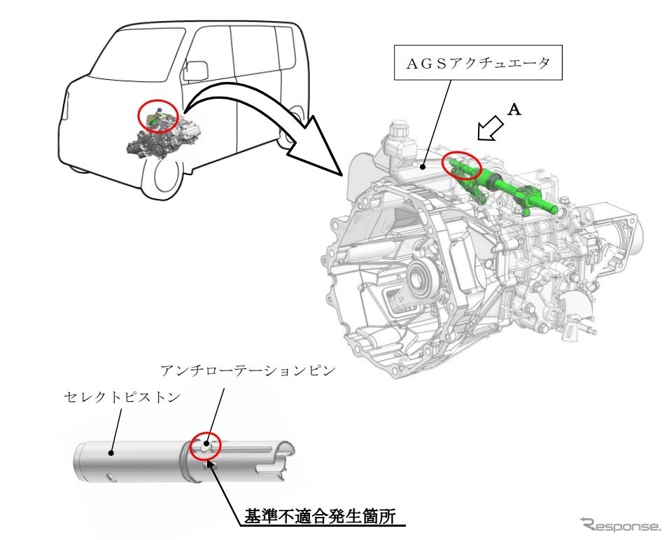 改善箇所（アンチローテーションピン）