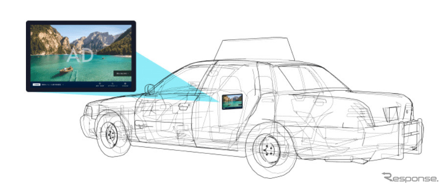 ジーニーが開発した広告配信プラットフォーム（イメージ）