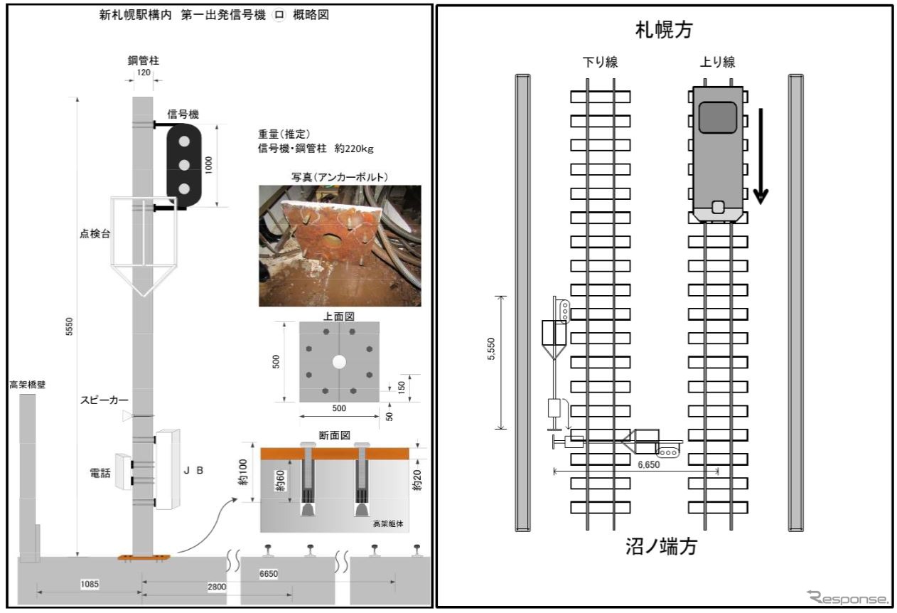 倒れた信号機の構造（左）と事故現場の位置関係（右）。