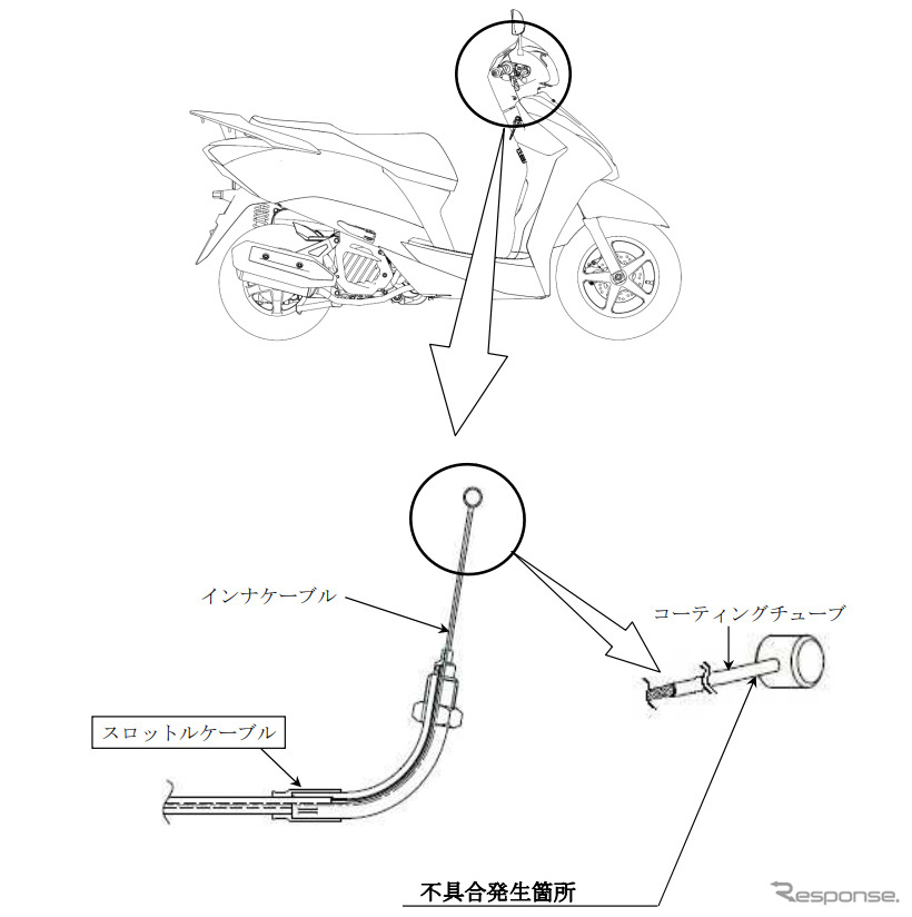 改善箇所