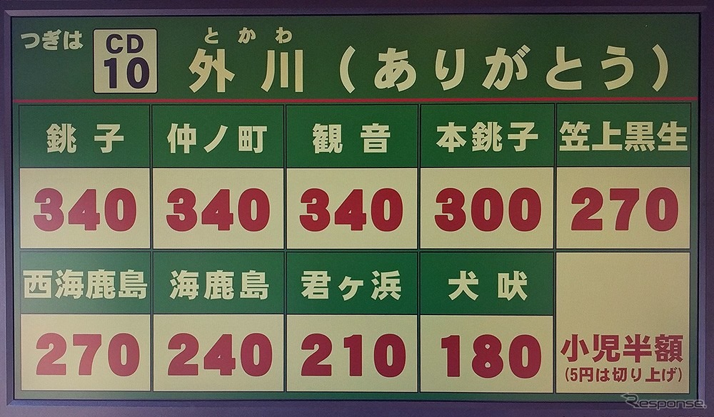 駅ごとの表示に変わる新しい案内表示板。駅名の横には「ありがとう」の文字も。