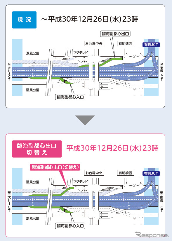 首都高湾岸線（東行き）臨海副都心出口の分岐位置を約600m手前に切替え