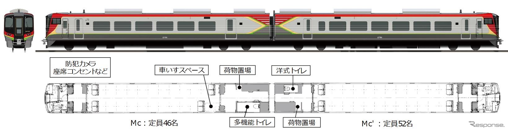 2両1組となる2700系の基本編成。定員は2両で98人。