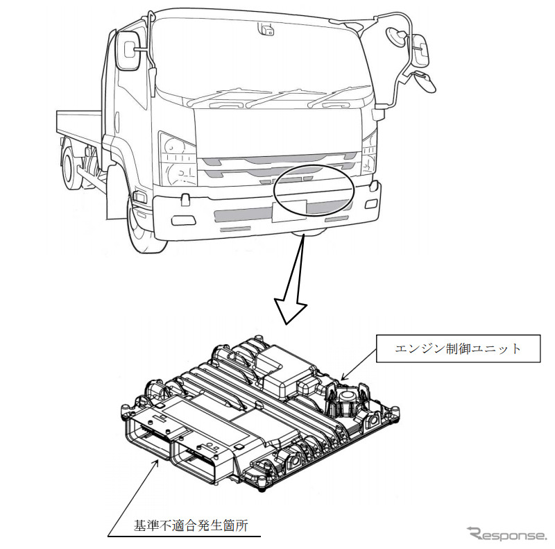 改善箇所