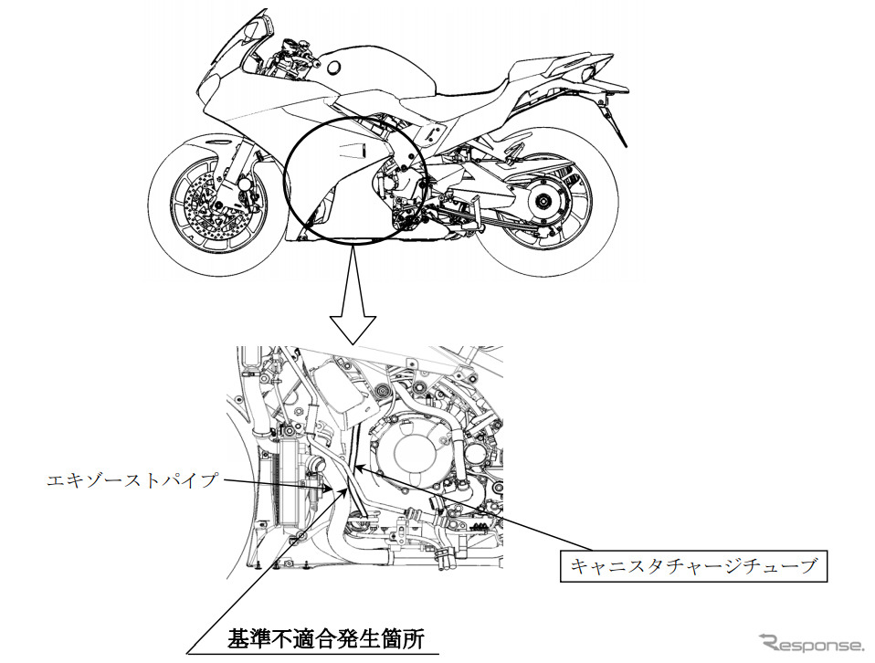 改善箇所