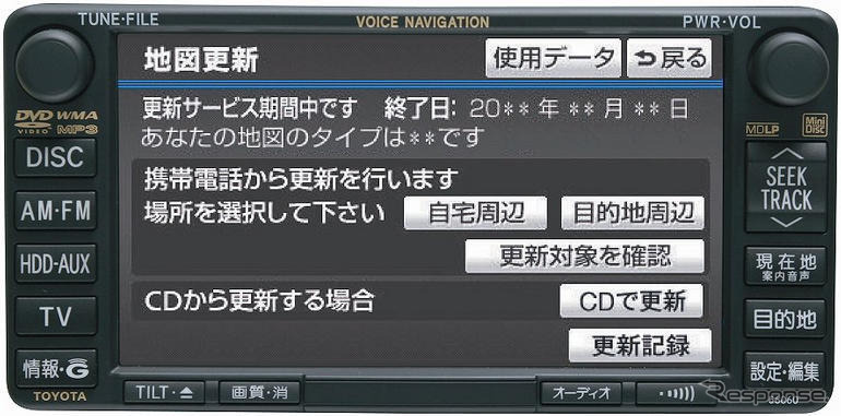 【2007年の10大ニュース座談会】つながって、こんがらがって