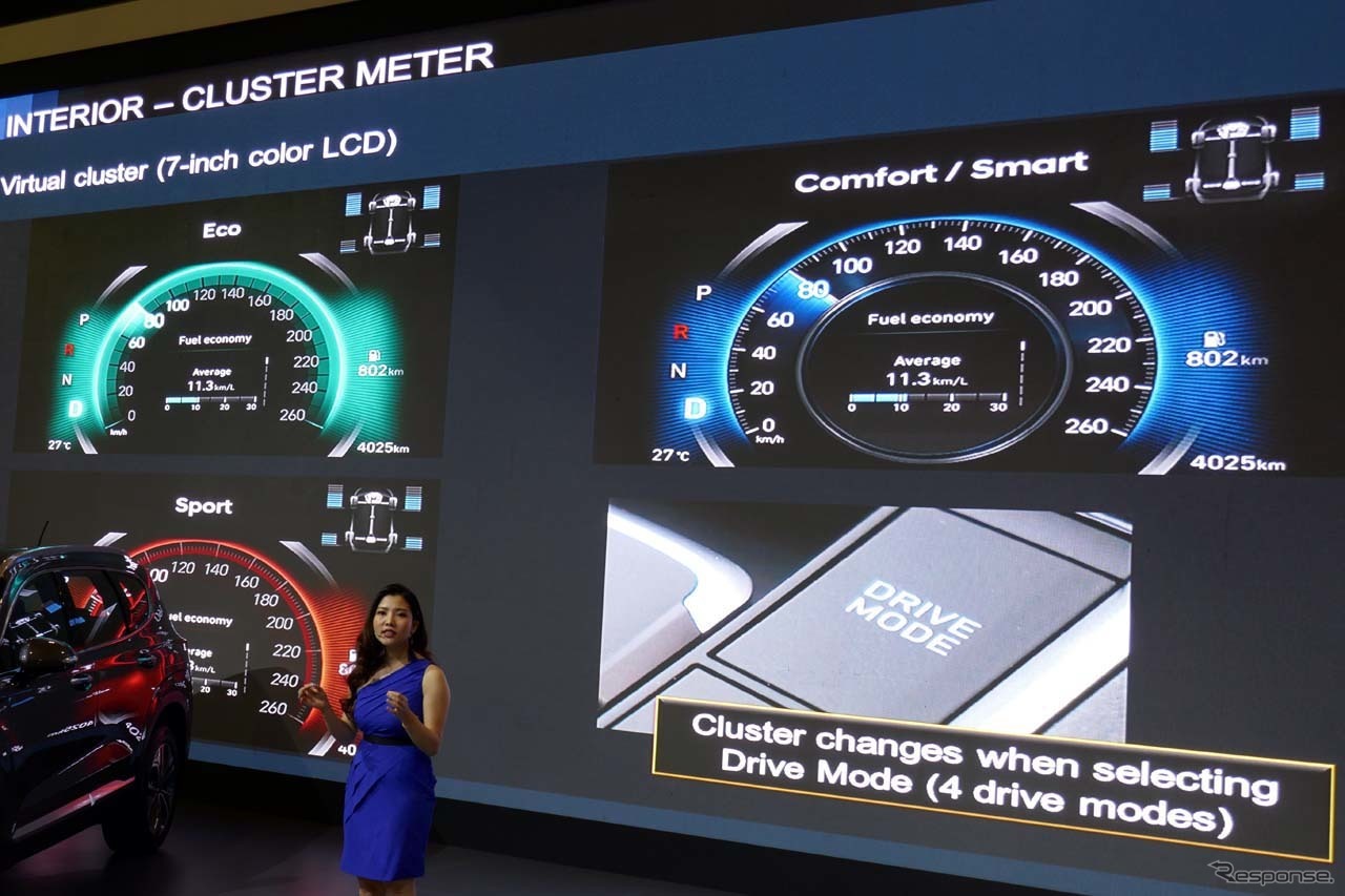 新型サンタフェ。ドライブモードに合わせて切り替わるメーターデザイン。