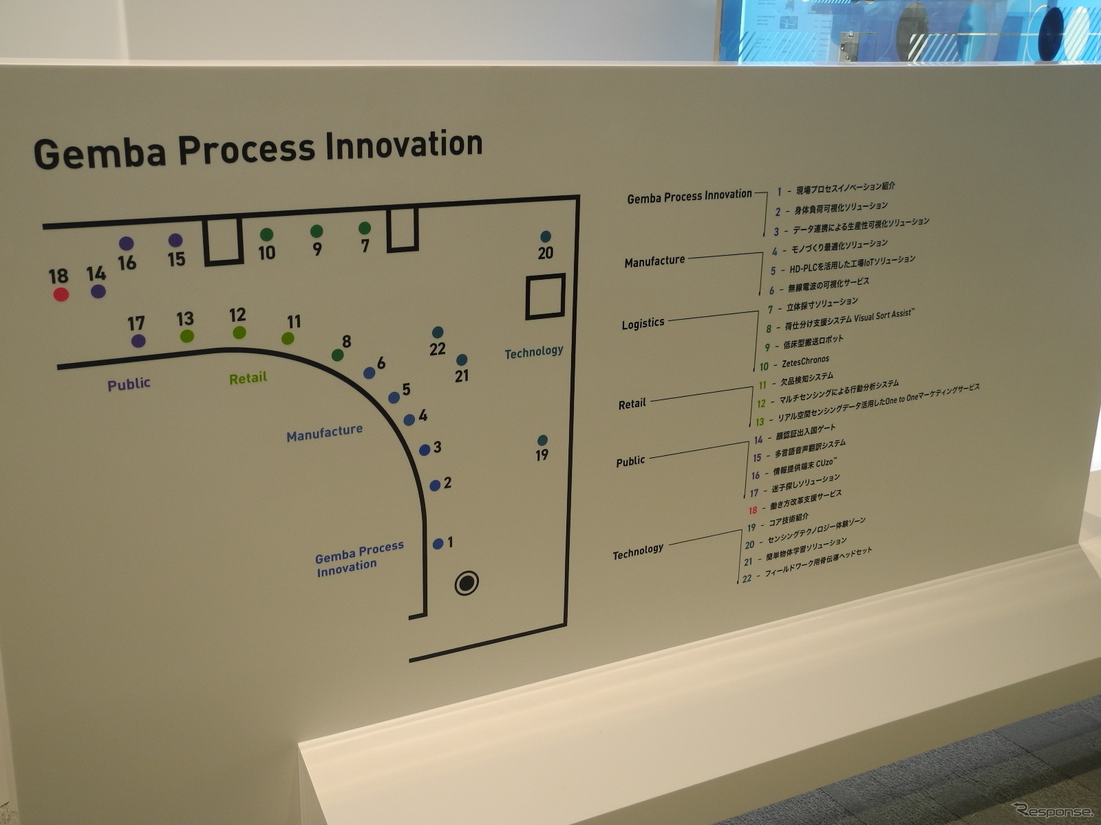 カスタマーエクスペリエンスセンターの全体図