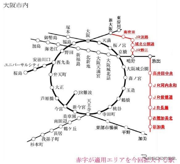 赤文字は新たに大阪市内の駅に指定される駅。おおさか東線の新規開業区間となる新大阪～鴨野間は大阪近郊区間に組み込まれる。