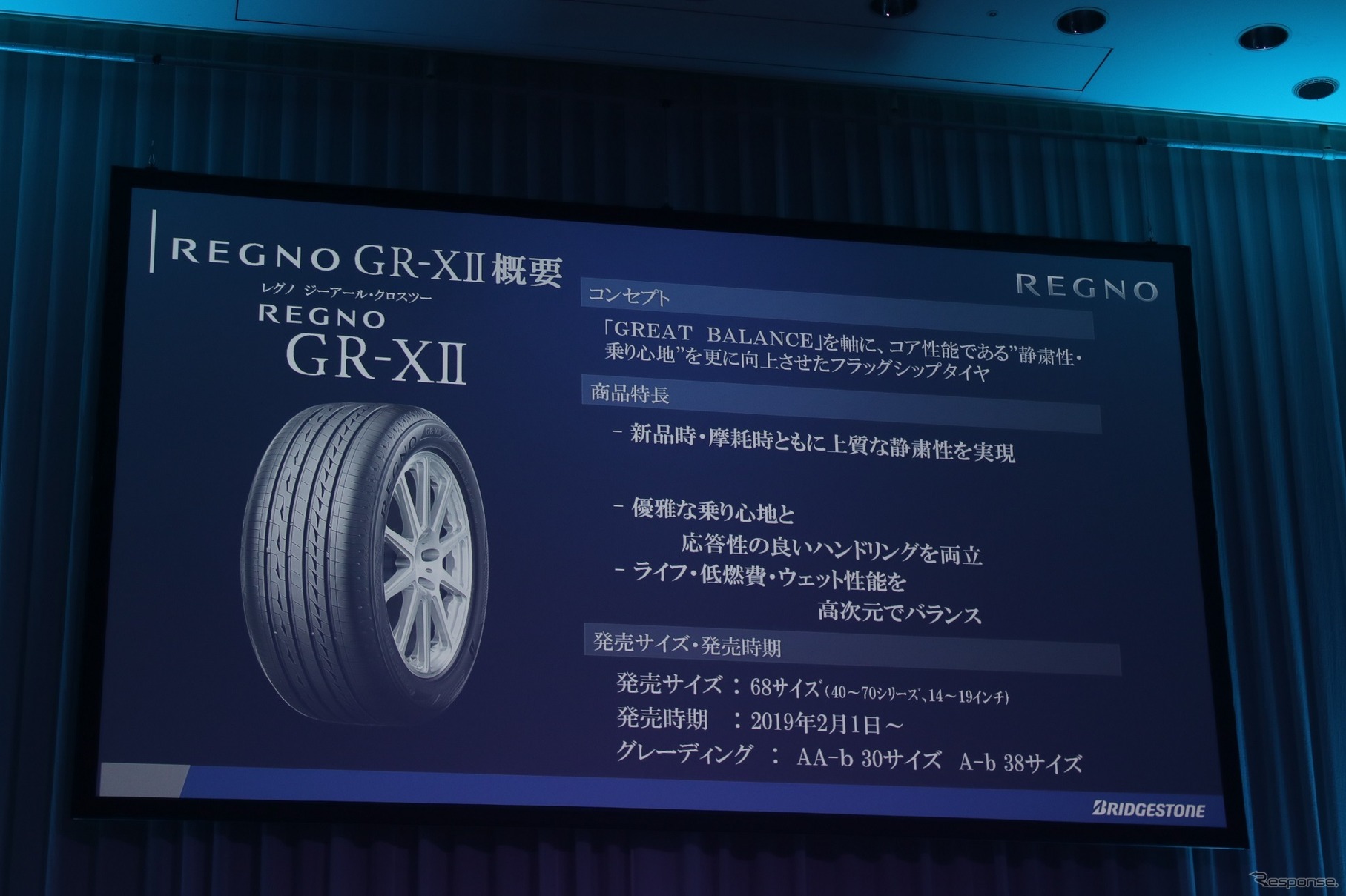 ブリヂストン レグノGR-X II