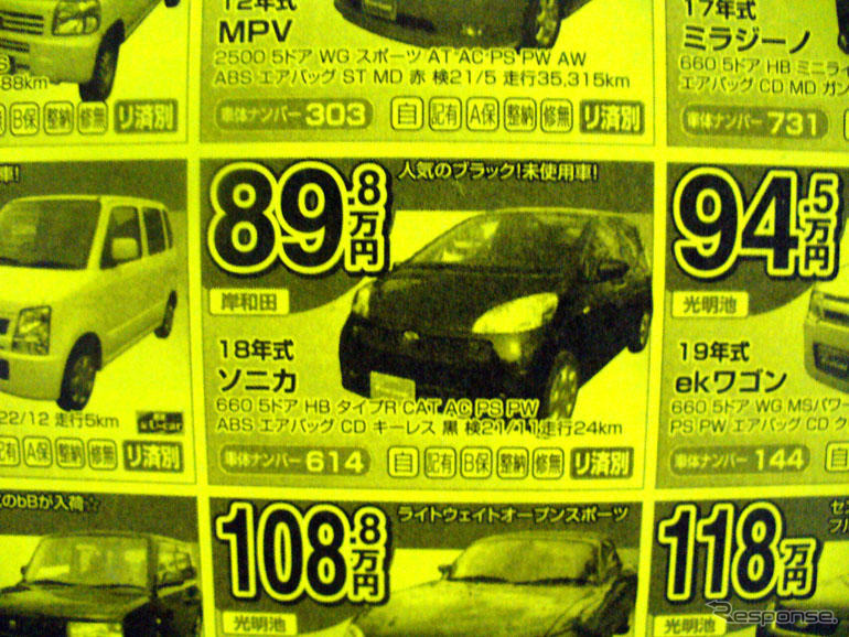 【値引き情報】成人はこのプライスで軽自動車を購入する!!