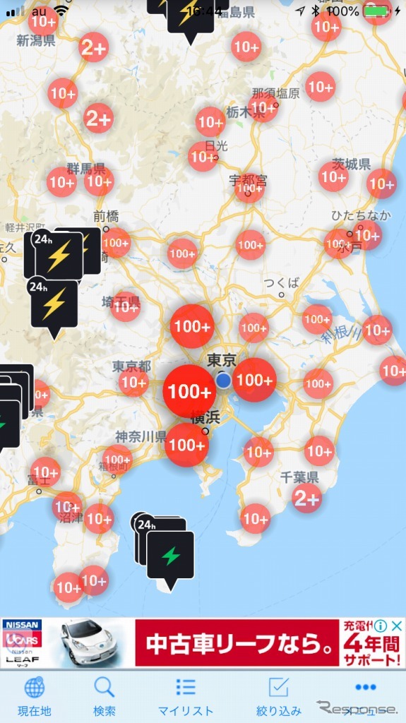 クラスタリング表示