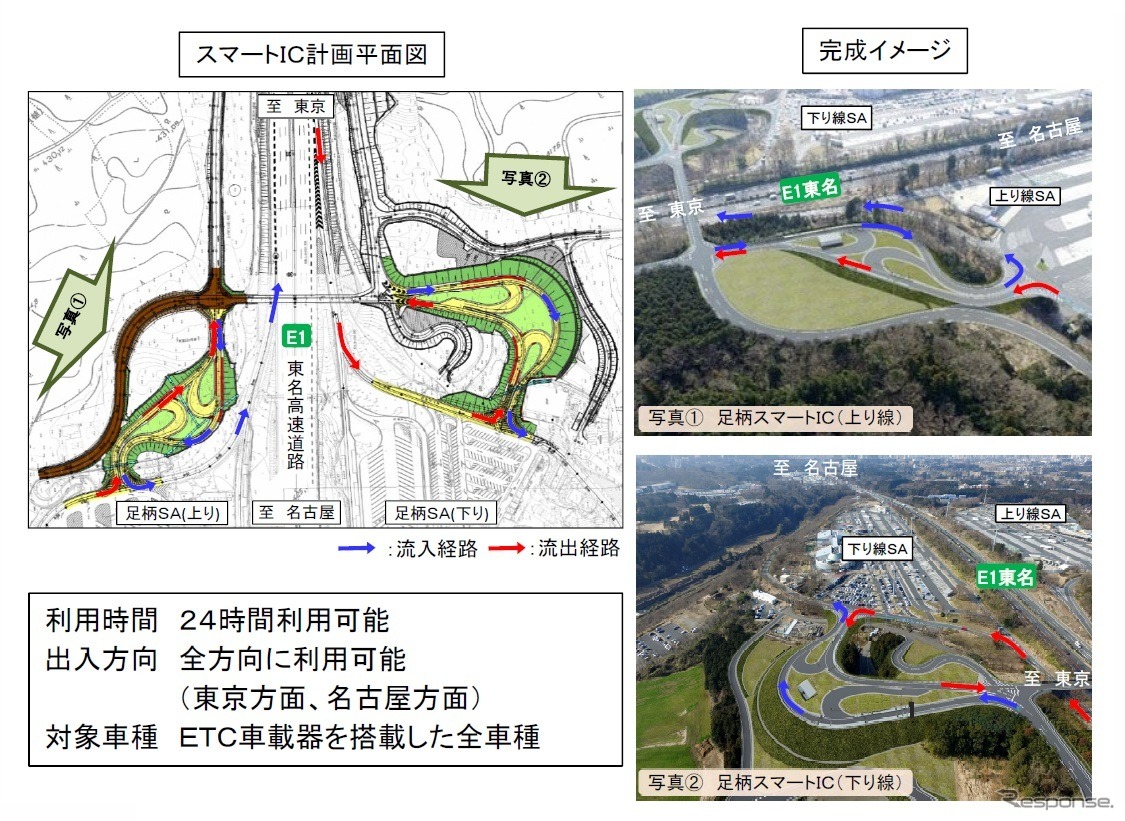 2019年3月9日（土）15時に開通する東名高速道路 足柄スマートIC