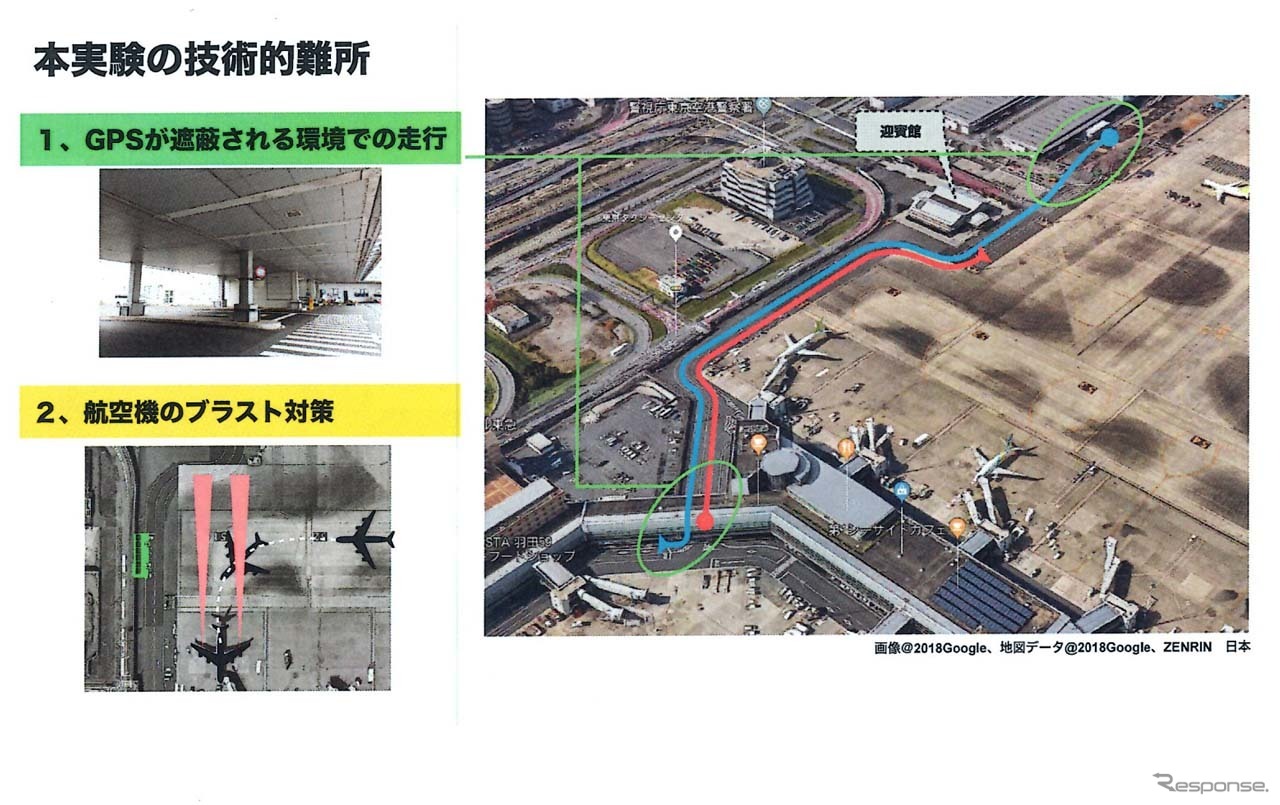 実証実験のルート。GPSが遮蔽される場所、航空機のブラストの影響を受ける場所では停止するようにプログラミングされている