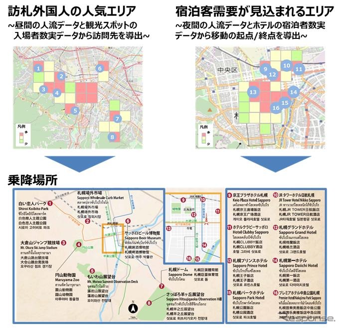 「さっぽろ観光あいのりタクシー」実証実験のイメージ