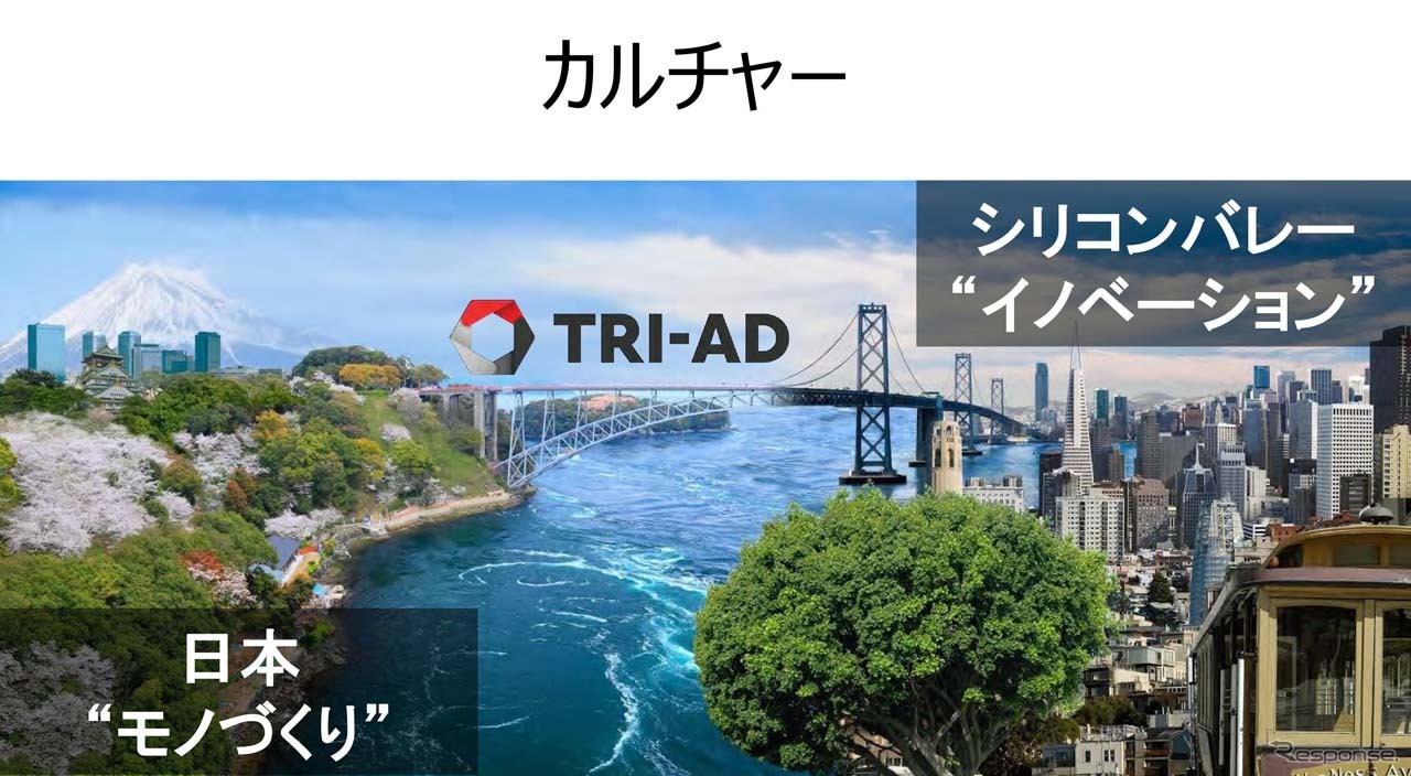 TRI-ADはシリコンバレーと日本の橋渡しをする役割を持つ