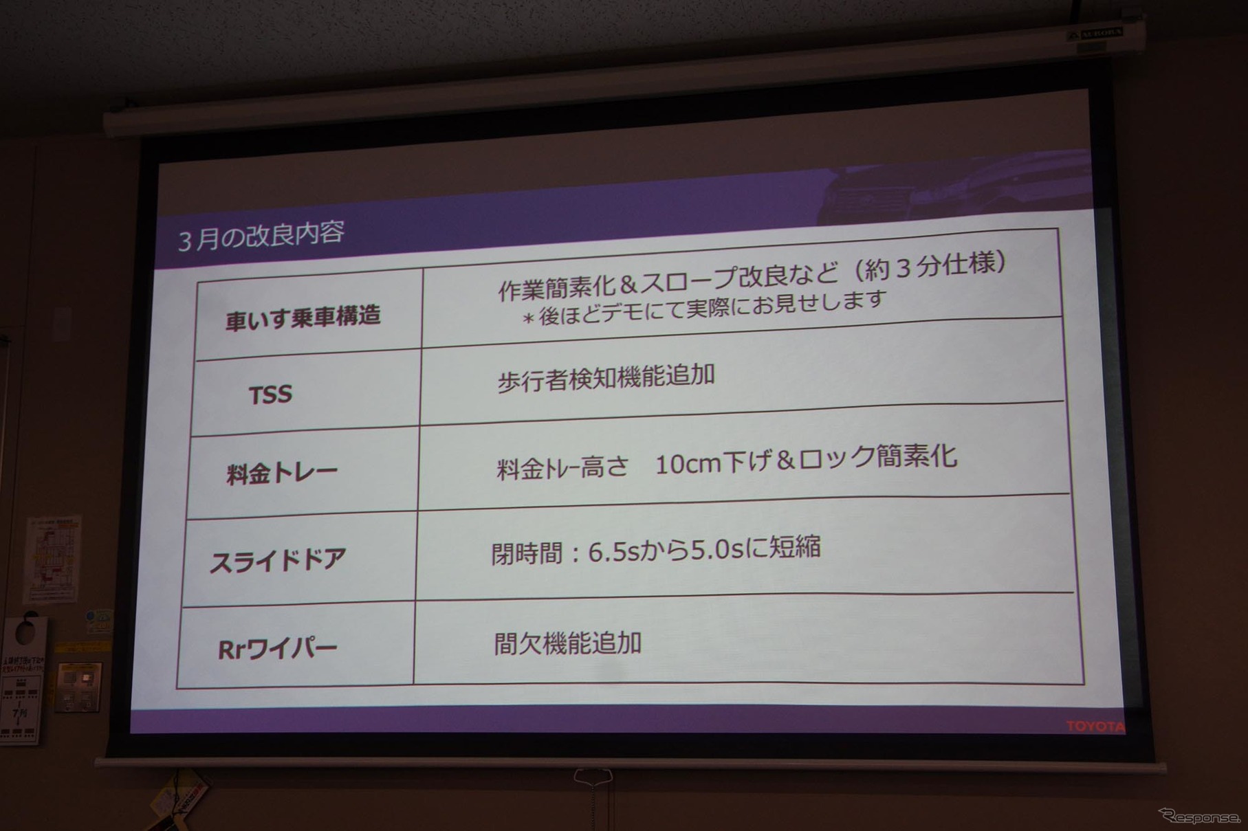 トヨタ JPN TAXI 一部改良車を発表。3月より販売を開始する。車いす乗降性の改善がメインだ