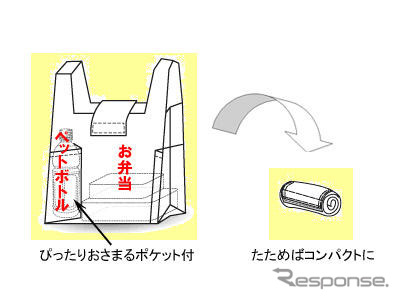 ローソン、ケータイバッグを無料配布…自動車リサイクル促進