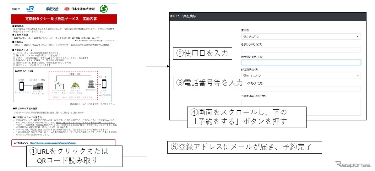 Webでの予約方法のイメージ