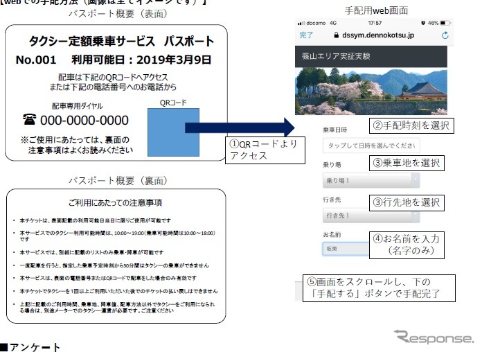 パスポートを使った利用方法のイメージ