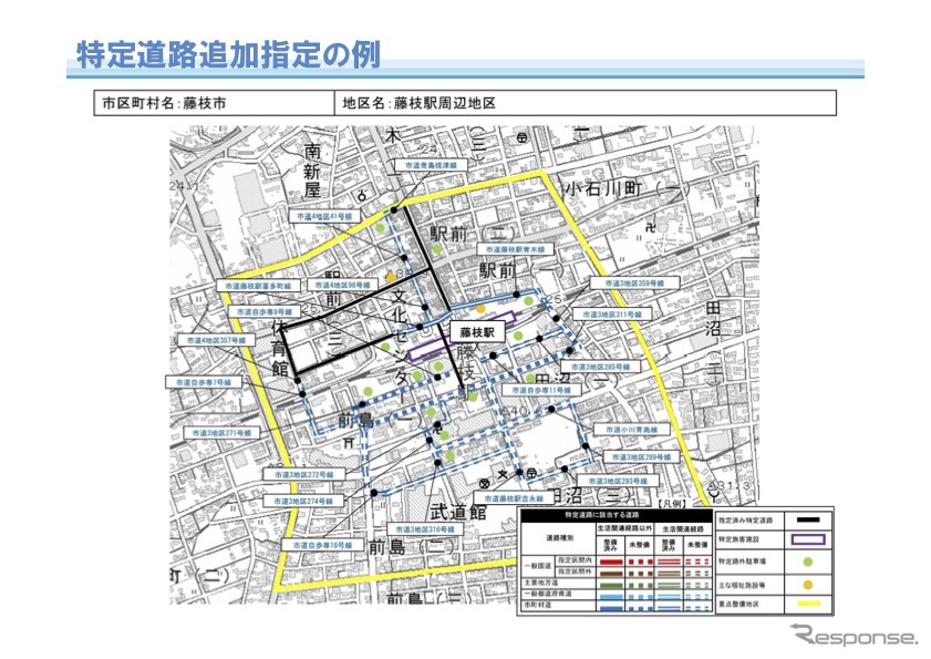 特定道路追加指定の例