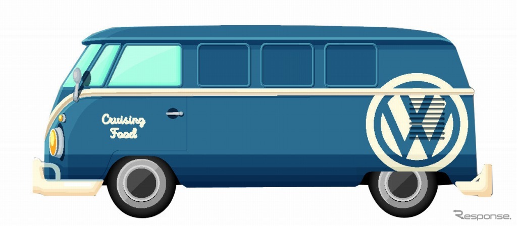 ワーゲンバスのデザイン