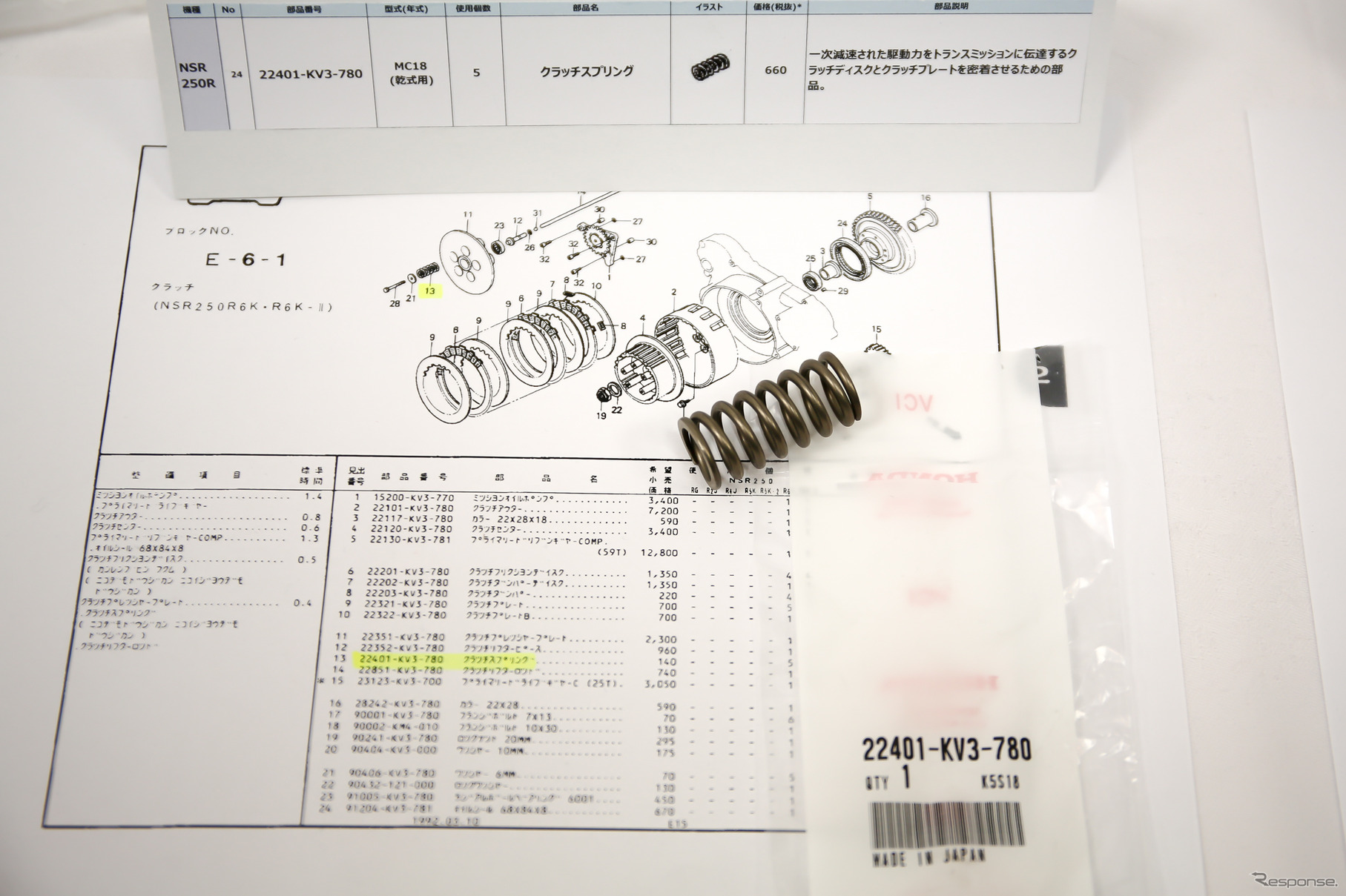 ホンダ旧型二輪車 純正部品再販売