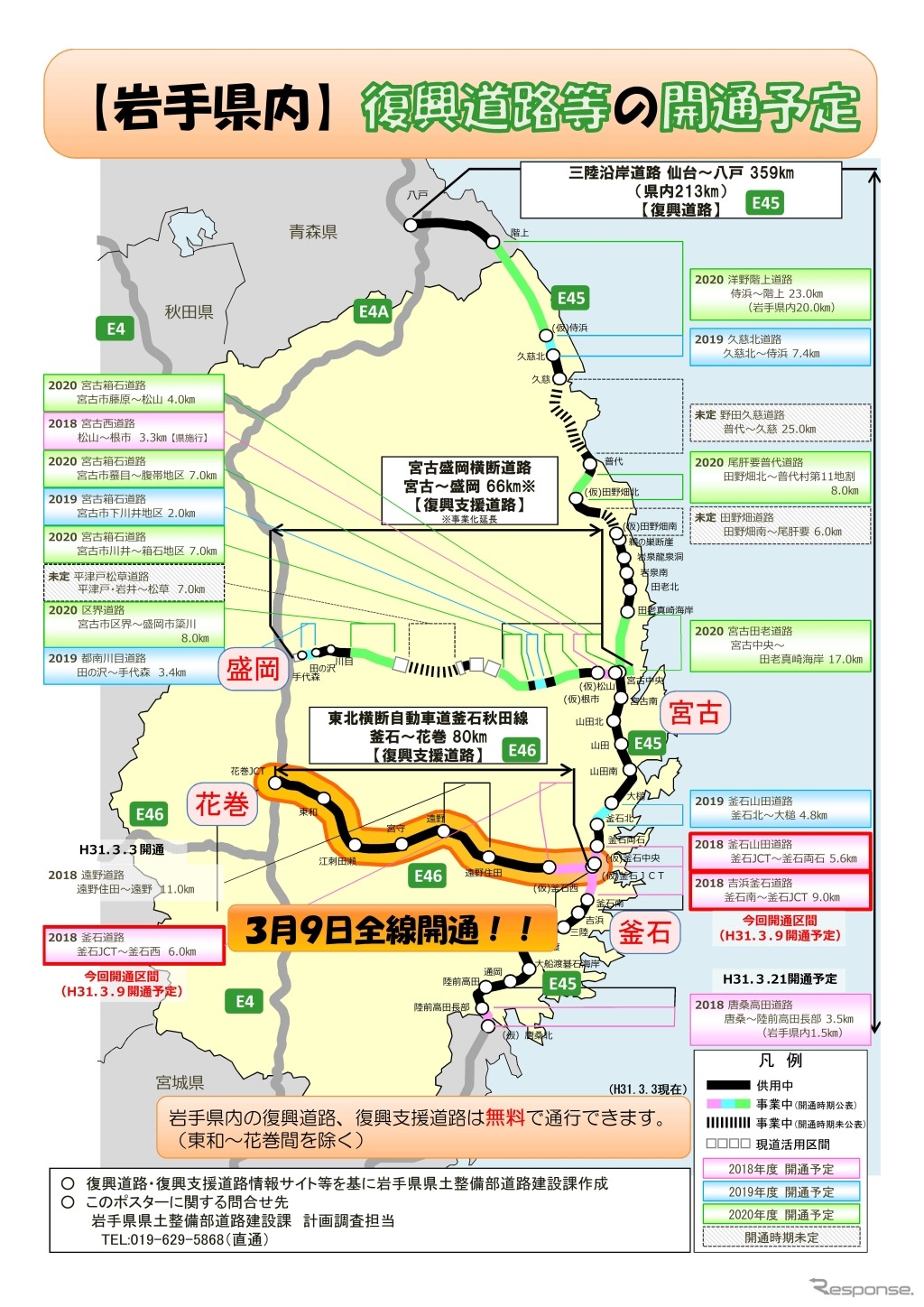 岩手県内の復興道路等の開通予定