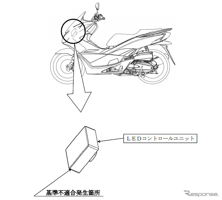 改善箇所